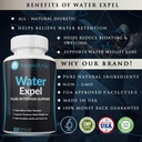 water-retention-pills-for-women-and-men--2.jpg