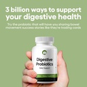 probiotics-for-digestive-health-supports-2.jpg