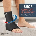 ankle-ice-pack-wrap-for-swelling-reusabl-5.jpg