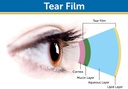 dr-whitakers-eyedrate-hydration-and-lubr-4.jpg