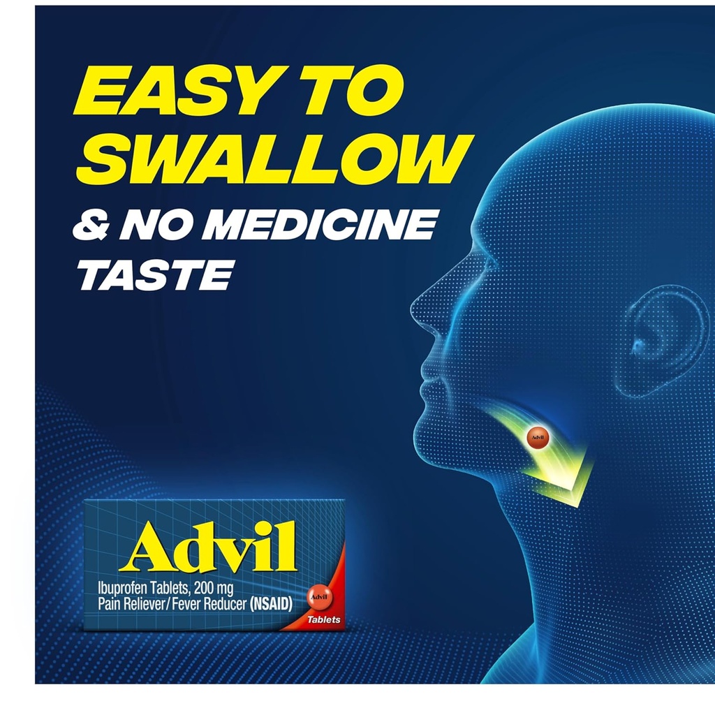 advil-pain-reliever-and-fever-reducer-pa-2.jpg