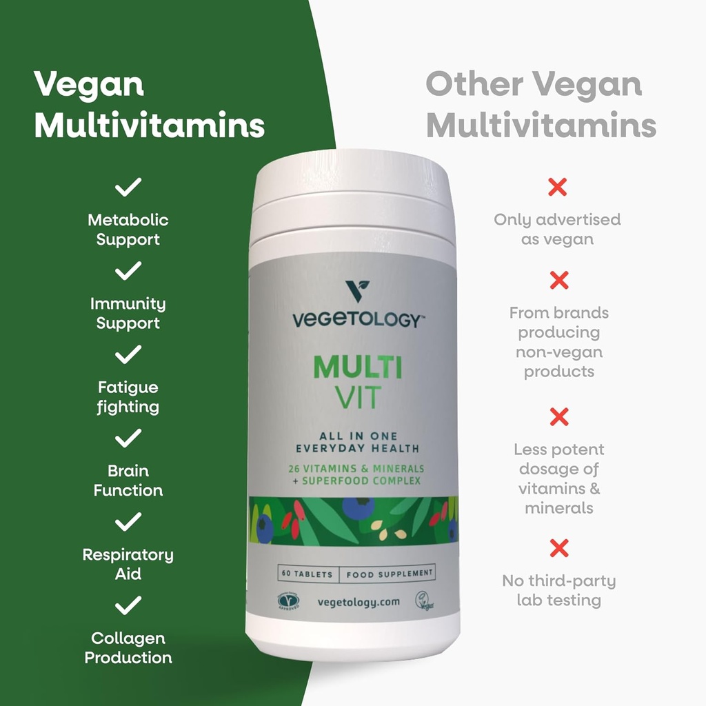 multivit-vegan-multivitamin-supplement-2-2.jpg