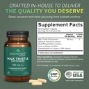 prominent-nutrition-milk-thistle-phytoso-2.jpg