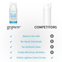 gopure-youth-glow-eye-gel---anti-aging-e-6.jpg