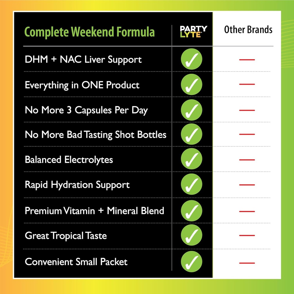 better-mornings-with-electrolytes-dhm-60-2.jpg