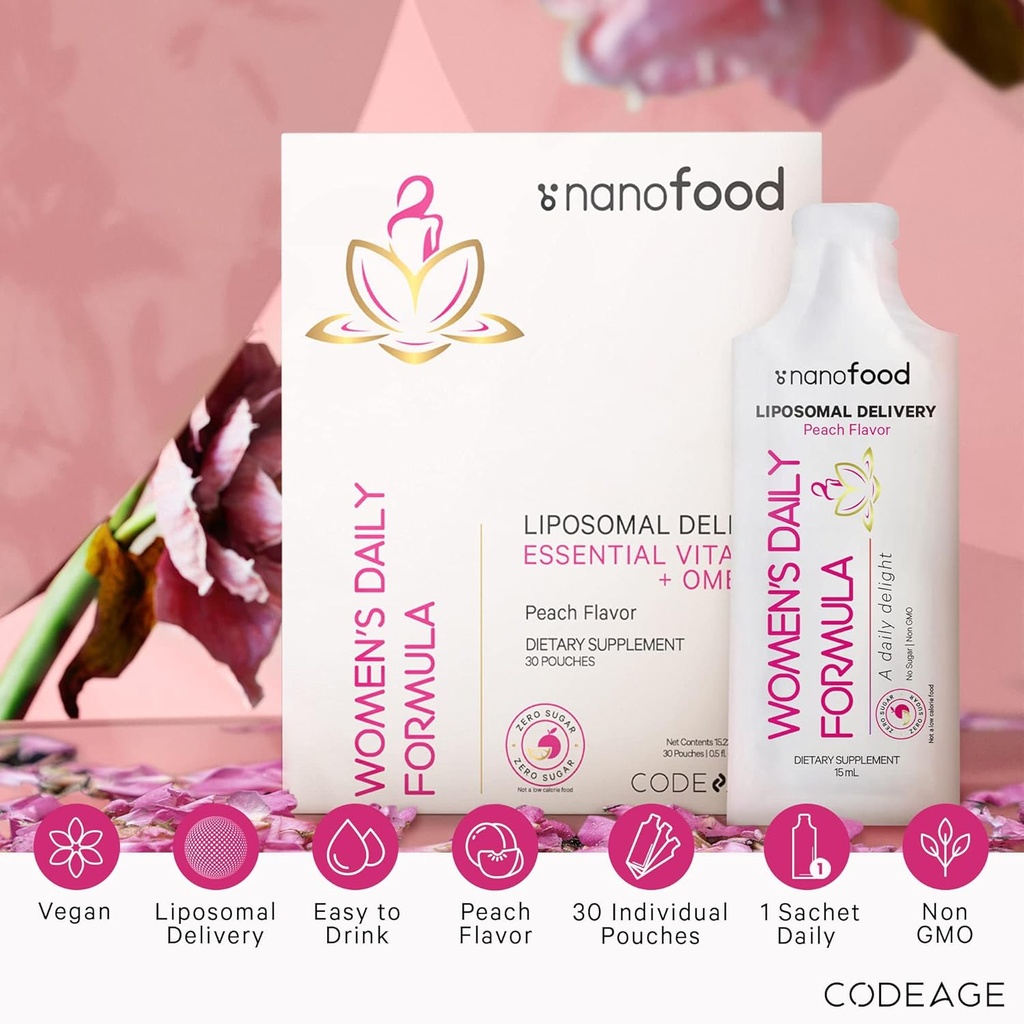 codeage-liposomal-womens-daily-vitamins--4.jpg