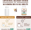 liposomal-nad-500-mg-supplement-true-nad-3.jpg