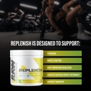 raw-replenish-packets-premium-electrolyt-6.jpg