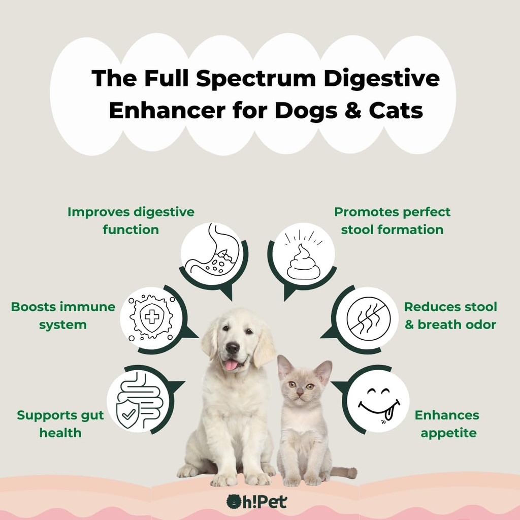 ohpet-5-in-1-digestive-probiotics-7b-cfu-3.jpg