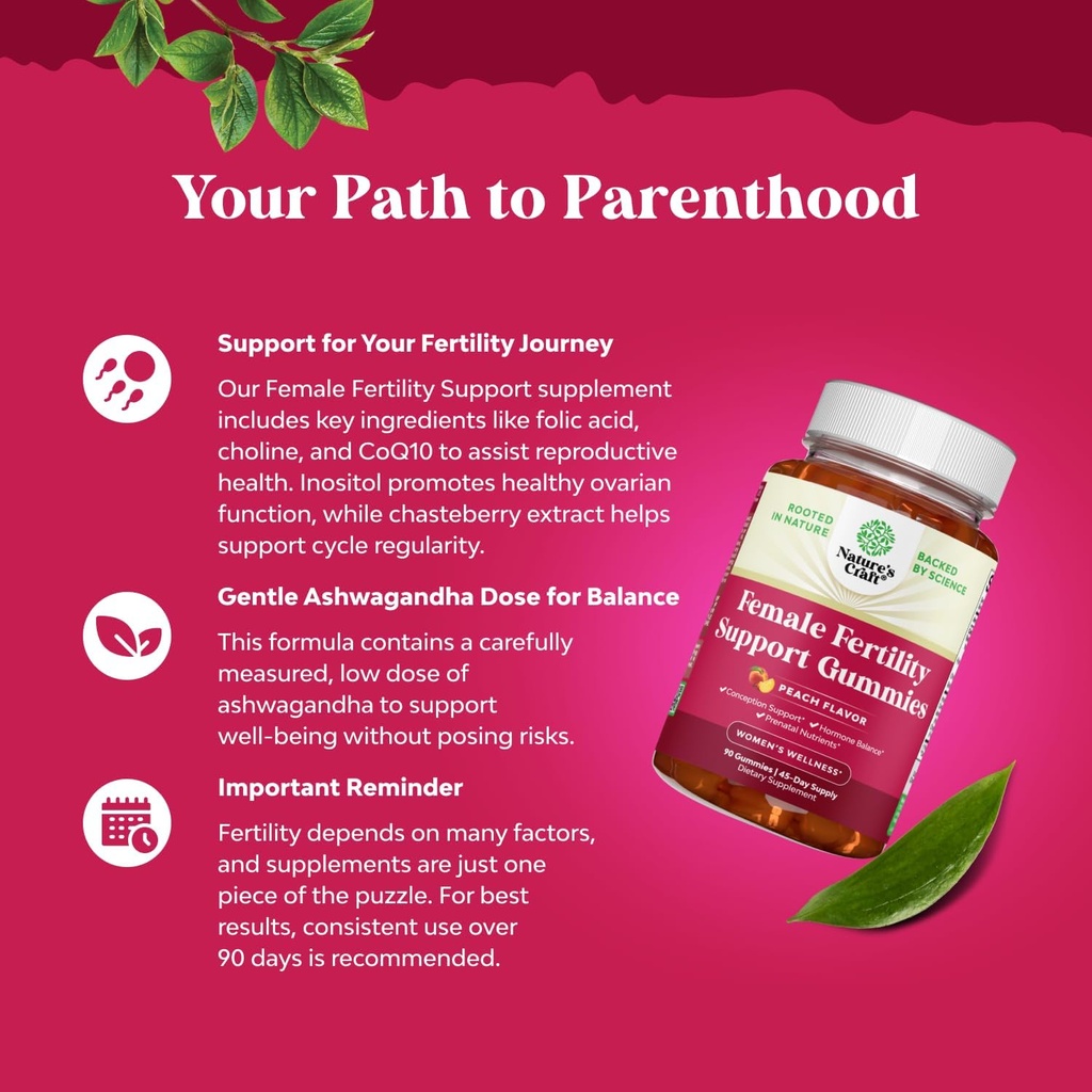 fertility-gummies-for-women-trying-to-co-2.jpg