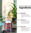 sugar-free-zeolite-detox-gummies-shilaji-2.jpg
