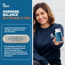 dr-tobias-menopause-relief-and-dim-compl-3.jpg