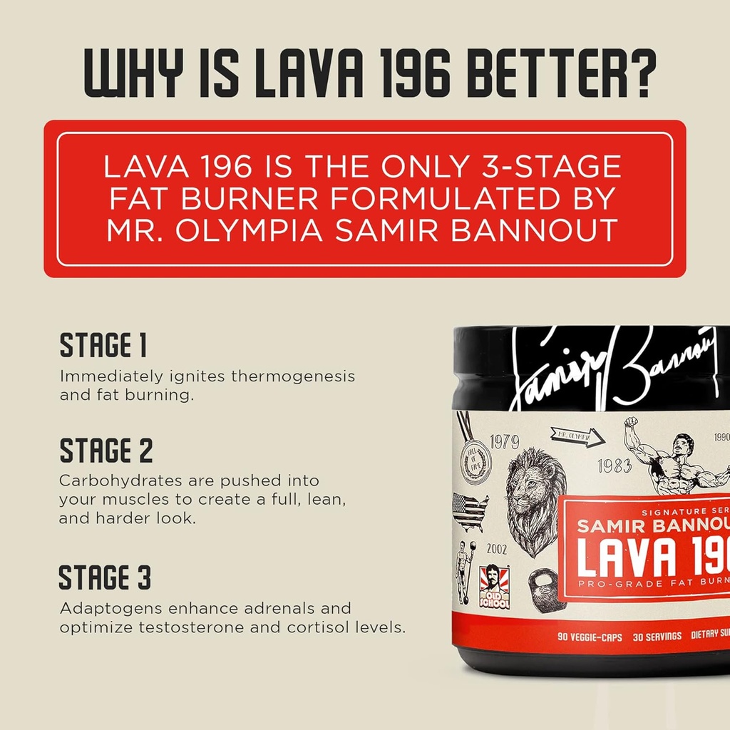 lava-196-advanced-3-stage-fat-burner-for-2.jpg