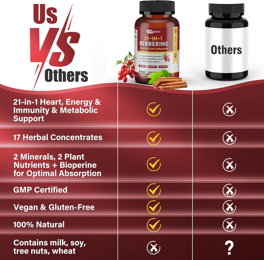 21-in-1-berberine-supplement-with-ceylon-6.jpg