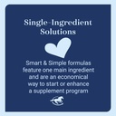 smart-simple-msm-pellets-helps-manage-ef-4.jpg