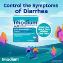 imodium-ad-diarrhea-relief-caplets-with--2.jpg