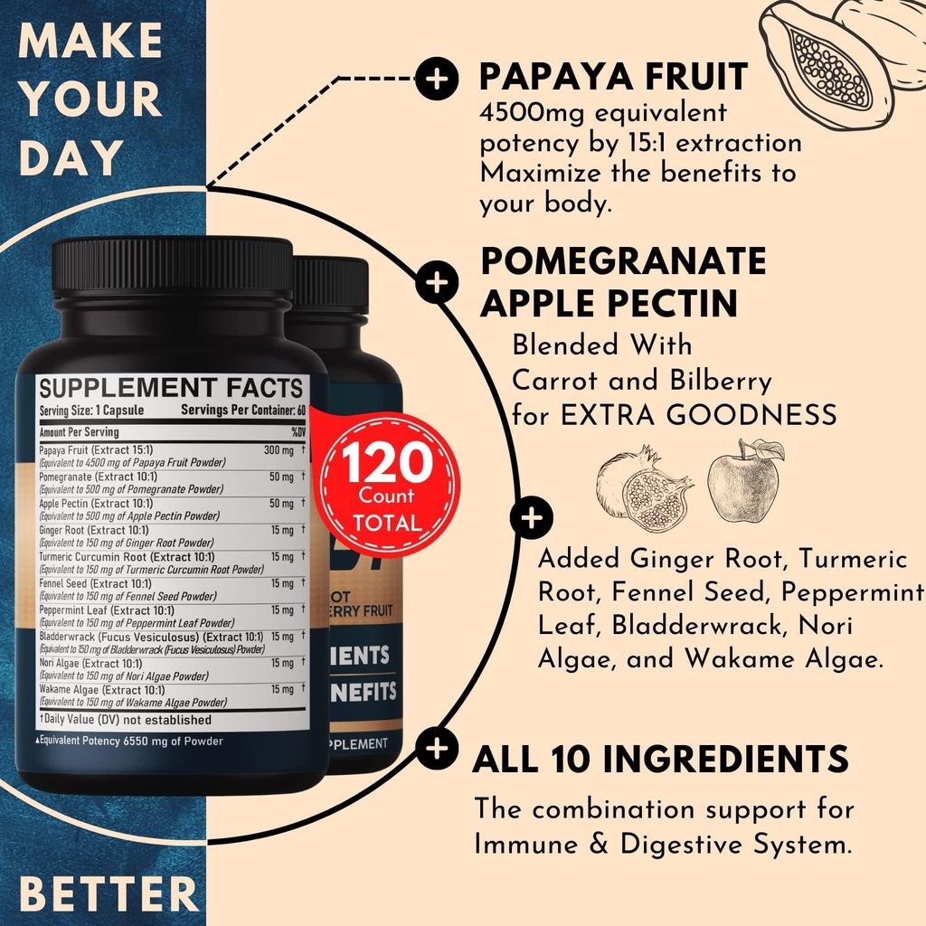 10in1-pure-papaya-enzymes-for-digestion--2.jpg