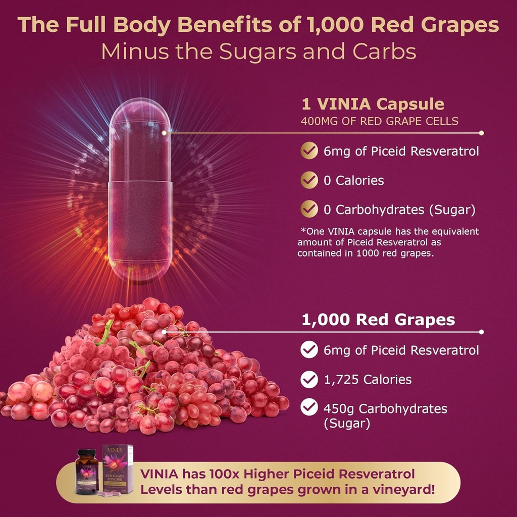 vinia-blood-flow-supplement-super-bundle-3.jpg