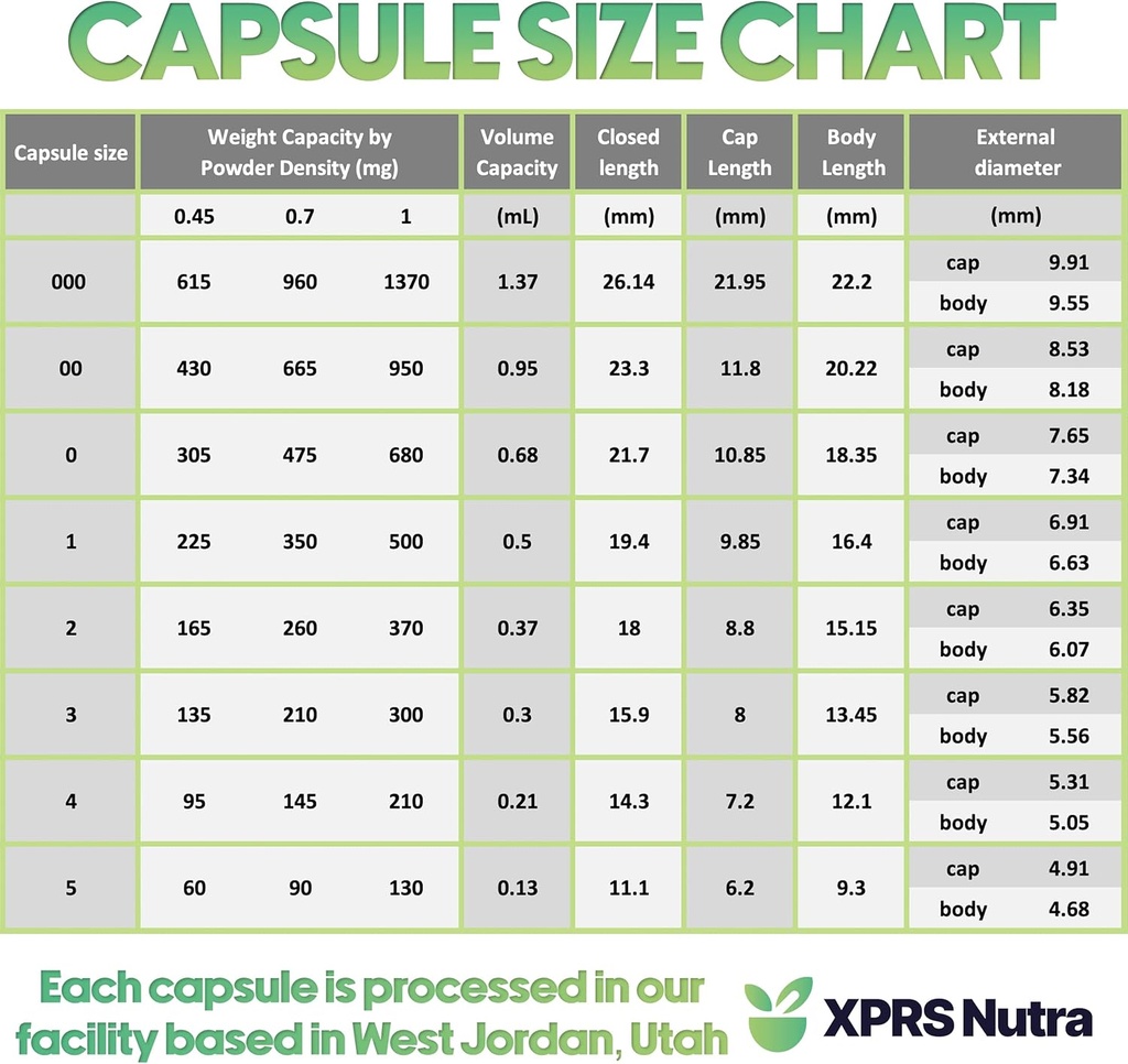 xprs-nutra-size-0-empty-capsules---1000--5.jpg