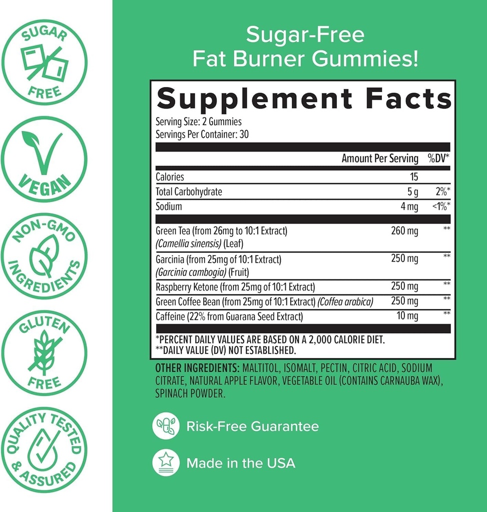 zenwise-health-fat-burner-gummies---appe-2.jpg