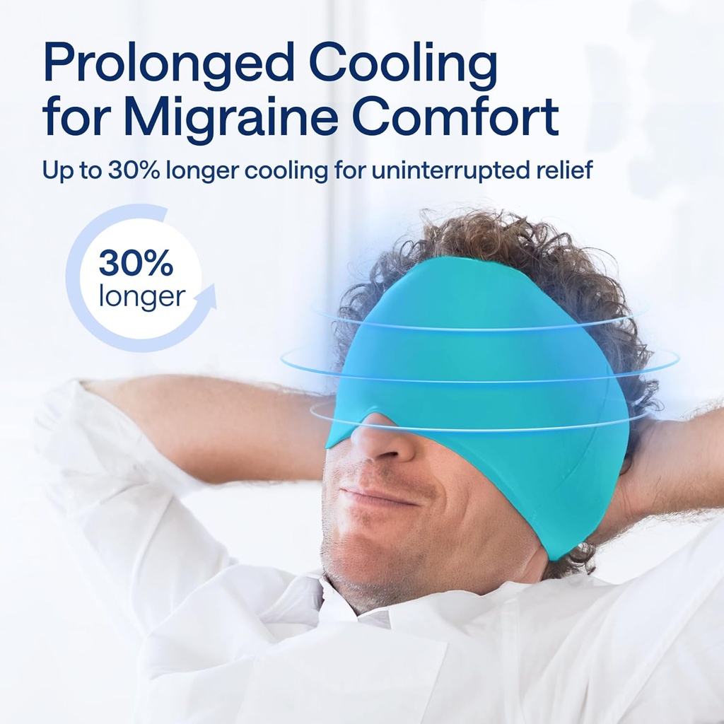 migraine-relief-cold-cap-reusable-gel-ic-6.jpg