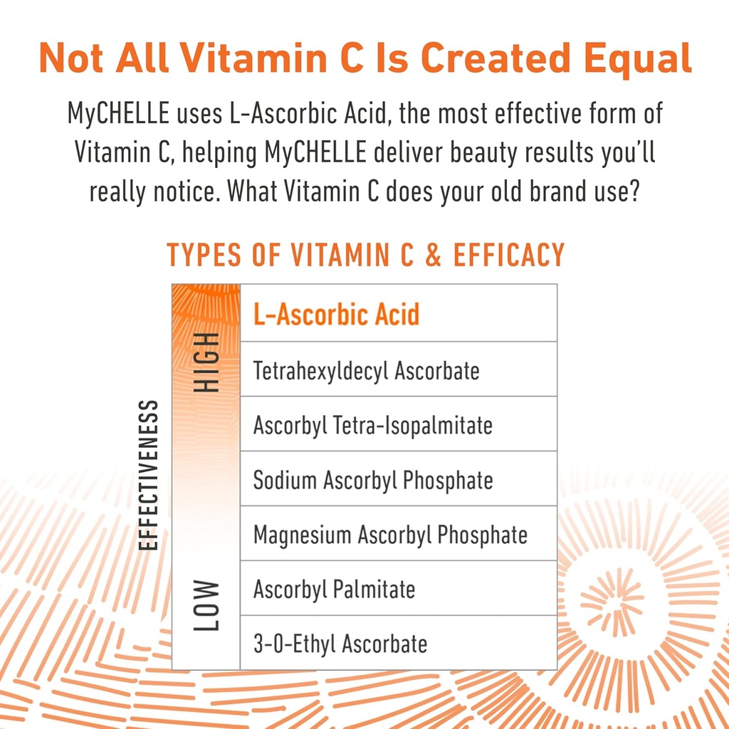 mychelle-dermaceuticals-perfect-c-eye-cr-3.jpg