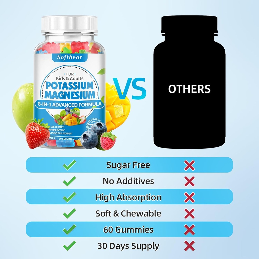 softbear-potassium-gummies-for-adults-hi-5.jpg