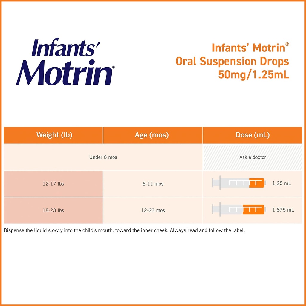 motrin-infants-concentrated-liquid-medic-4.jpg