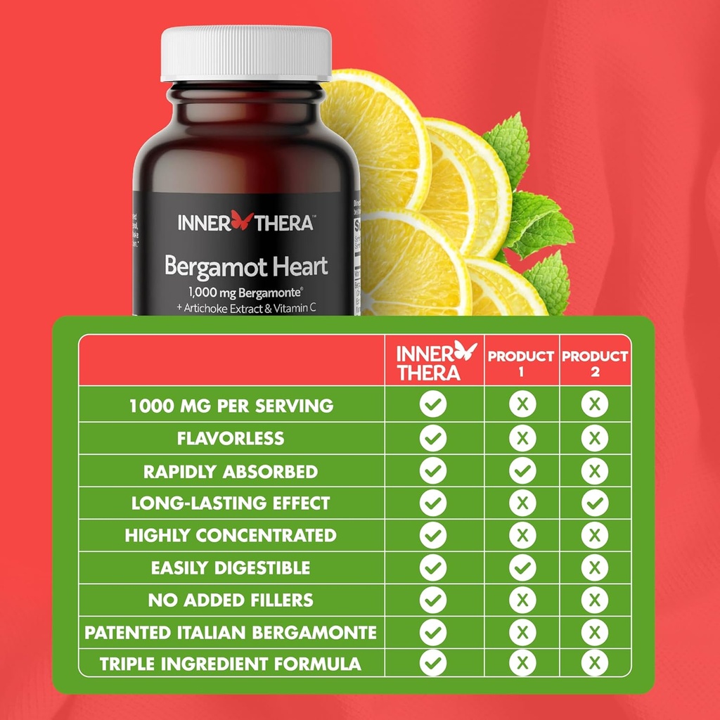 bergamot-heart--1000mg-certified-citrus--6.jpg