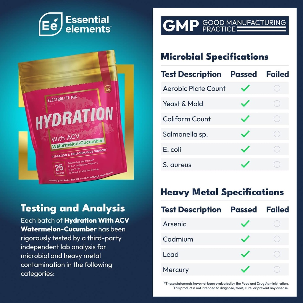 essential-elements-hydration-packets---w-2.jpg