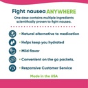 morning-sickness-and-nausea-support-for--2.jpg