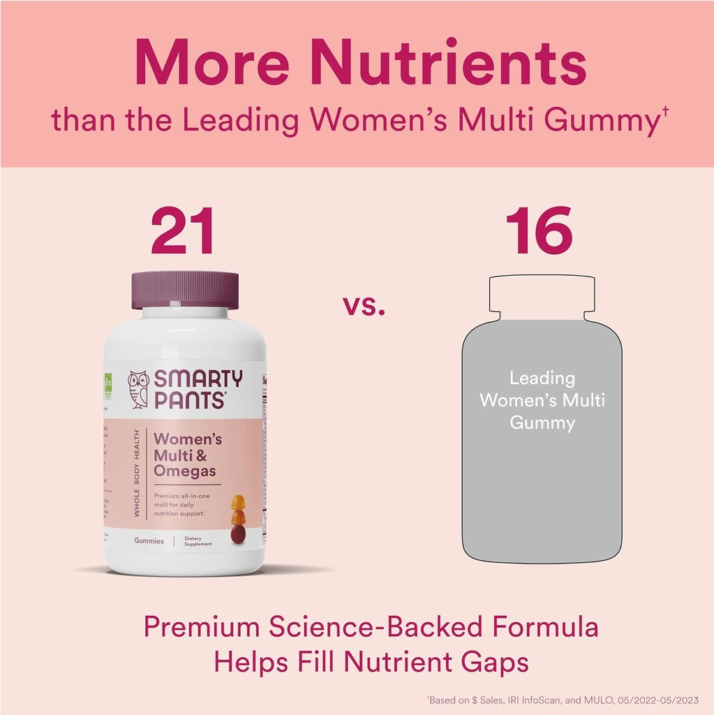 smartypants-womens-multivitamin-gummies--5.jpg