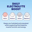 cira-hydration-powder-45-servings---elec-4.jpg