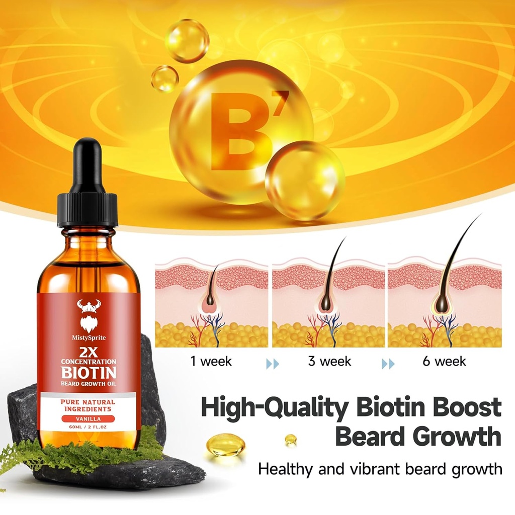 beard-growth-oil---2x-concentration-biot-3.jpg