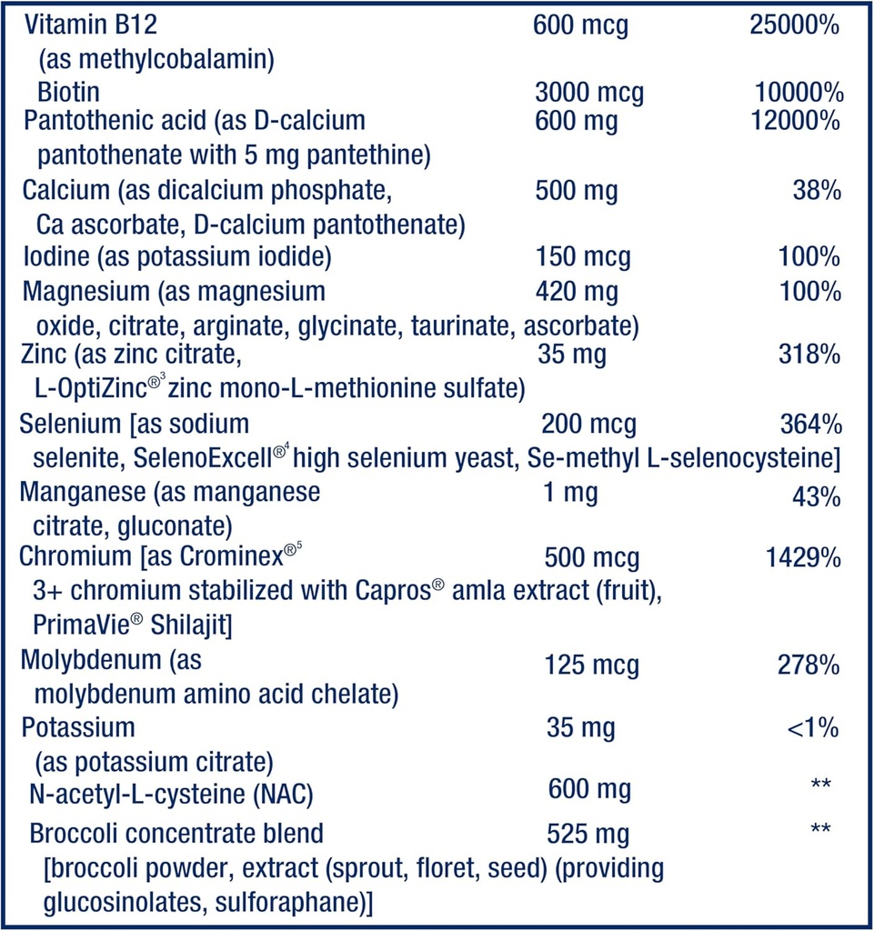 Life Extension Mix™ Tablets Without Copper, high Potency, Advanced Vitamin, Mineral, Fruit & Vegetable Formula, Vitamin B, C, D, E, for Whole-Body Health, Healthy Aging, Gluten-Free, 240 Tablets 6