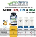(Pack of 3 Wild Caught Omega 3 2,900 Milligrams. Now with Even More DPA-EPA-DHA 4
