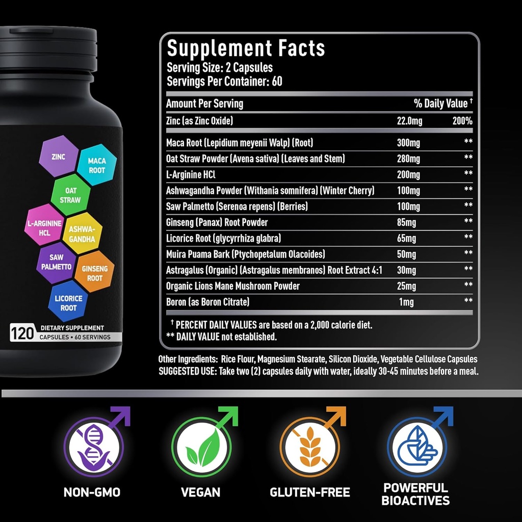 Fertility Supplements and Prostate Health Supplements Mens Health Bundle 4