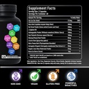 Fertility Supplements and Prostate Health Supplements Mens Health Bundle 4