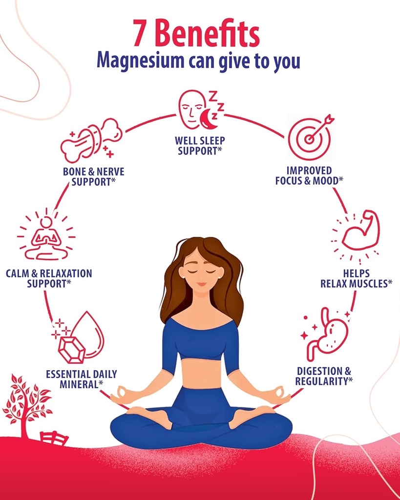 SUNNY SAM Magnesium Gummies for Kids & Magnesium Gummies for Adults - 500mg - Calm Magnesium Chews - Magnesium Citrate Chewable Supplement for Mood & Muscle Support 6