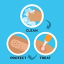 Band-Aid Brand Tru-Stay Clear Spots Bandages for Discreet First Aid, All One Size, 50 Count 4