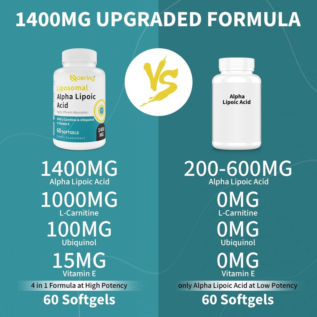 Alpha Lipoic Acid 1400mg - ALA Supplement w/ CoQ10