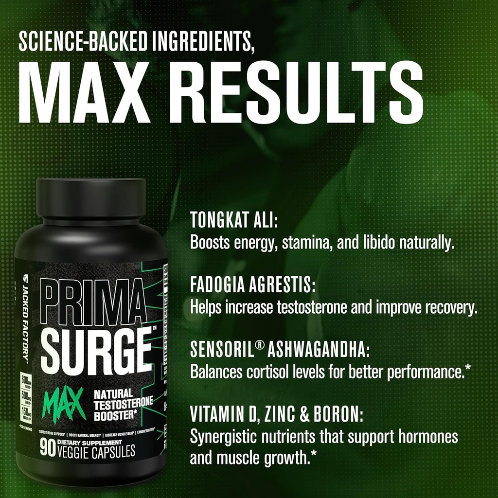 Jacked Factory Testosterone Booster for Men PRIMASURGE - w/Tongkat Ali, PrimaVie, Ashwagandha (60 Capsules) & Primasurge Max Mens Testosterone Booster (90 Capsules) 6