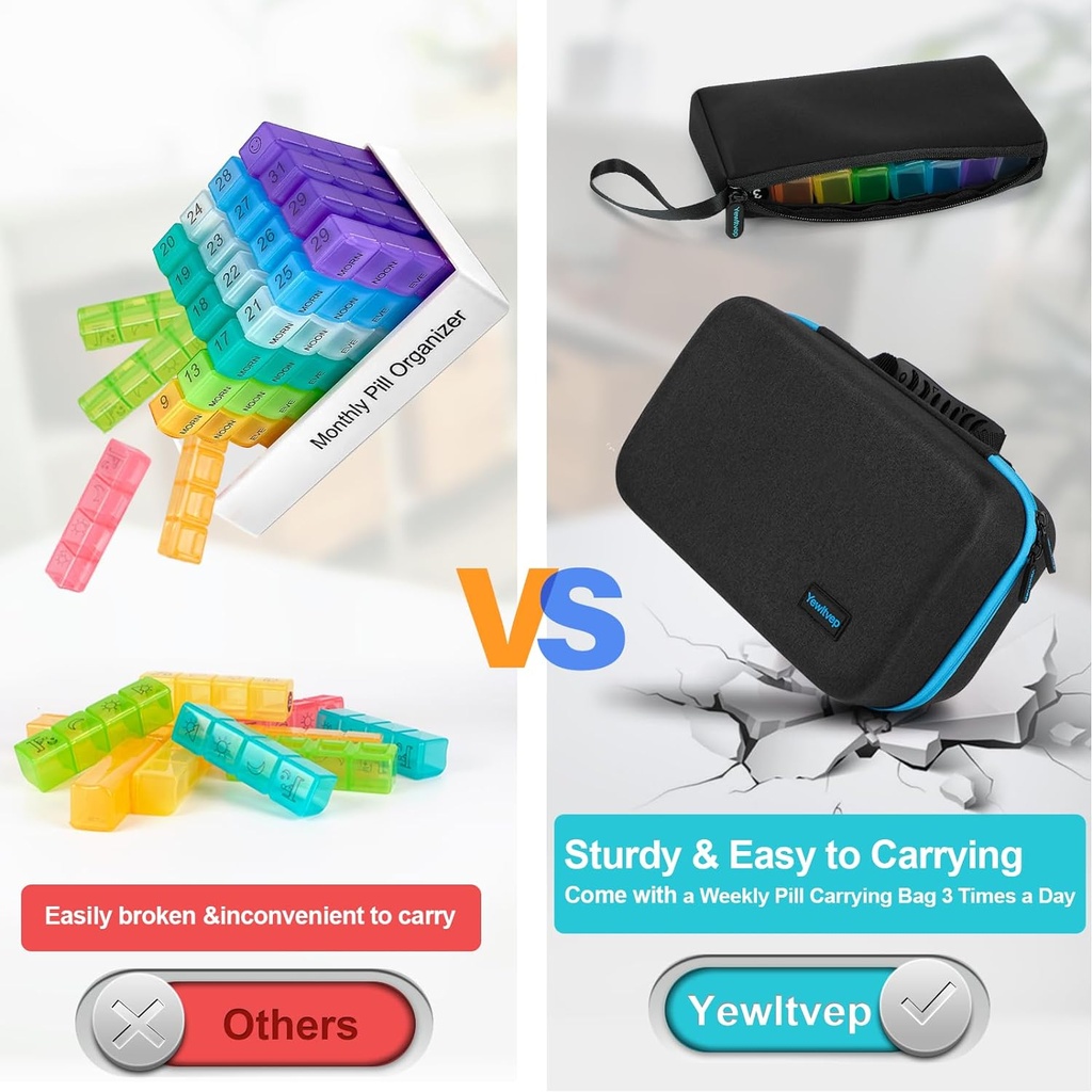Yewltvep Monthly Pill Organizer 4 Times a Day, Pill Box Organizer with 32 Daily Compartments, 30 Day Pill Organizer 4 Times a Day Pill Holder with Hard Shell Travel Case+Weekly Pill Bag 4 Times a Day 5