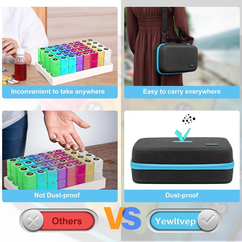 Yewltvep Monthly Pill Organizer 4 Times a Day, Pill Box Organizer with 32 Daily Compartments, 30 Day Pill Organizer 4 Times a Day Pill Holder with Hard Shell Travel Case+Weekly Pill Bag 4 Times a Day 6