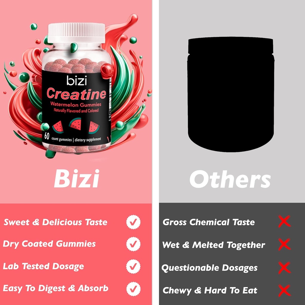 bizi-creatine-watermelon-gummies-for-men-4.jpg