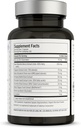 LES Labs Prostate Health and Male Heath Bundle 3