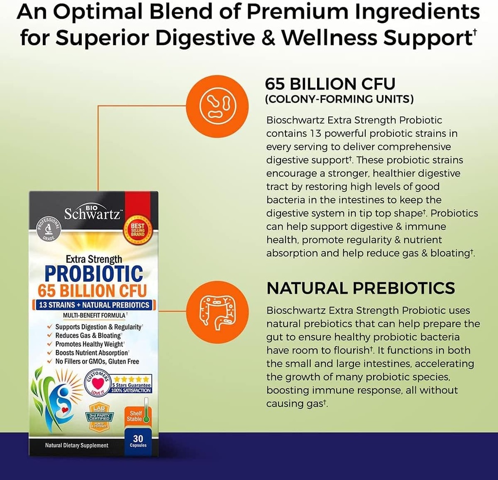 Organic Turmeric Curcumin and Ginger Supplement (1 Month Supply) Plus 65 Billion CFU Daily Probiotic Supplement (1 Month Supply) 6