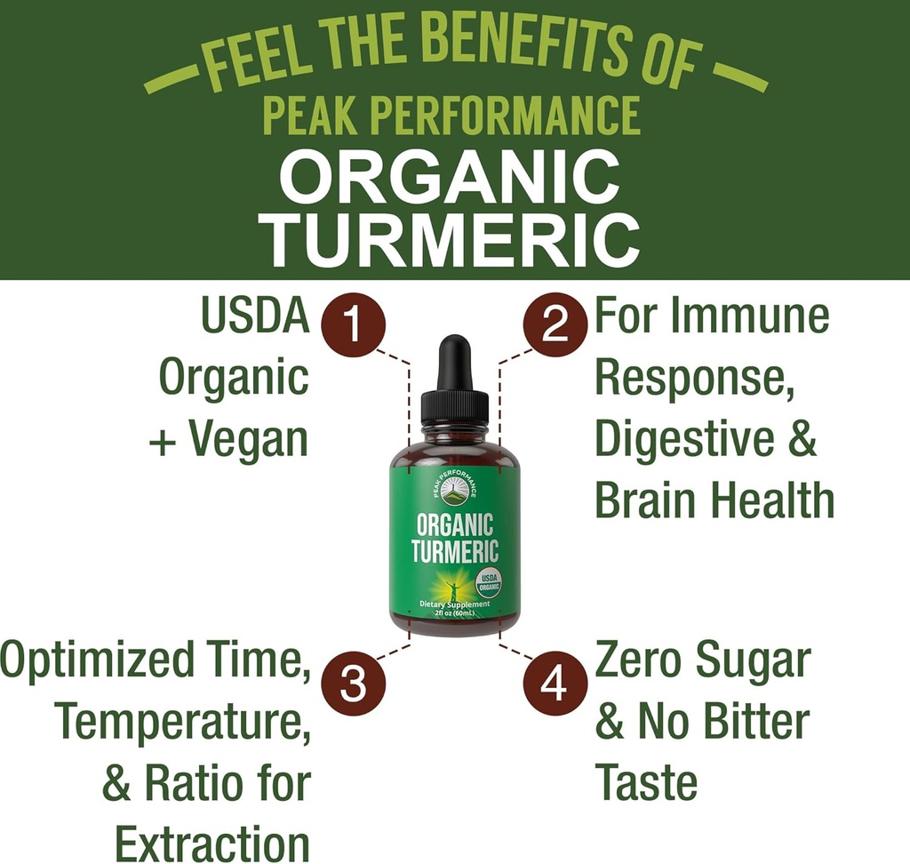 Turmeric Curcumin with Black Pepper USDA Organic Liquid Drops Vegan Extract for Women and Men. for Immune + Digestive Support. High Bioavailability Herbal Tincture Supplement. Zero Sugar, Gluten Free 3