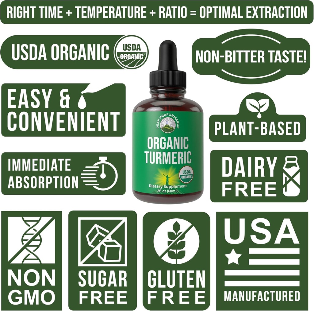 Turmeric Curcumin with Black Pepper USDA Organic Liquid Drops Vegan Extract for Women and Men. for Immune + Digestive Support. High Bioavailability Herbal Tincture Supplement. Zero Sugar, Gluten Free 4