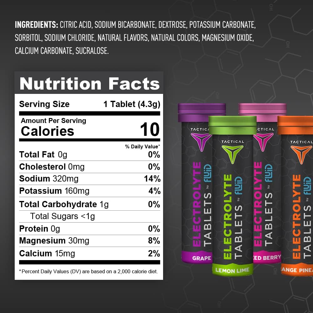 Fluid Tactical- Effervescent Hydration Tablets, Electrolyte Replacement & Dehydration Prevention, 4 Pack, 40 Tablets (Grape) 4